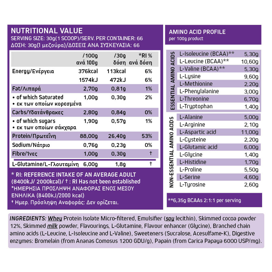 RGNS Isomorph Chocolate 2kg - Image 3