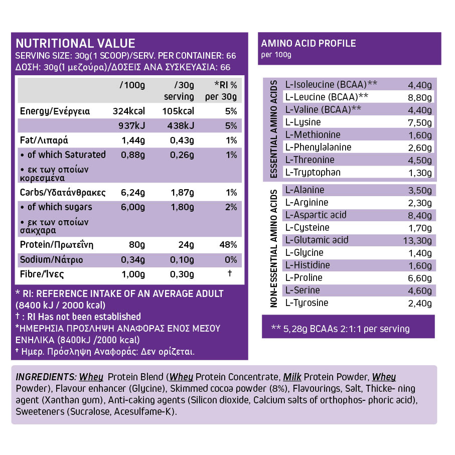 RGNS Whey Full Chocolate 2kg - Image 3