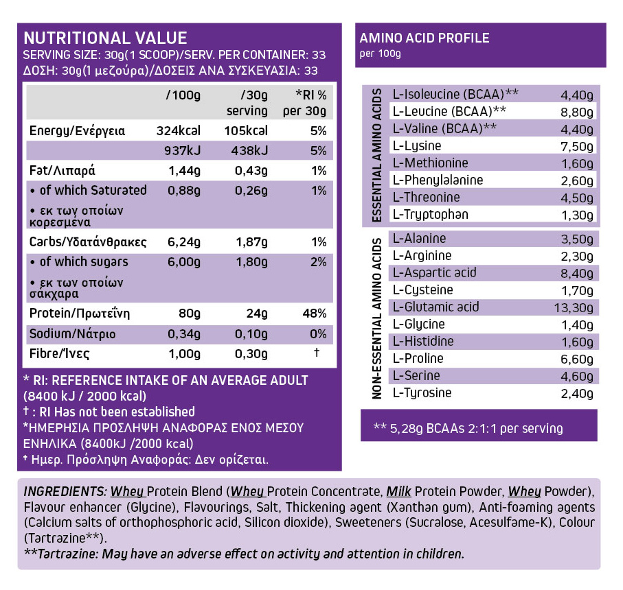 RGNS Whey Full Vanilla 1kg - Image 3